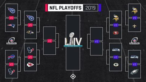 nfc division standings 2019|2024 nfl standings printable.